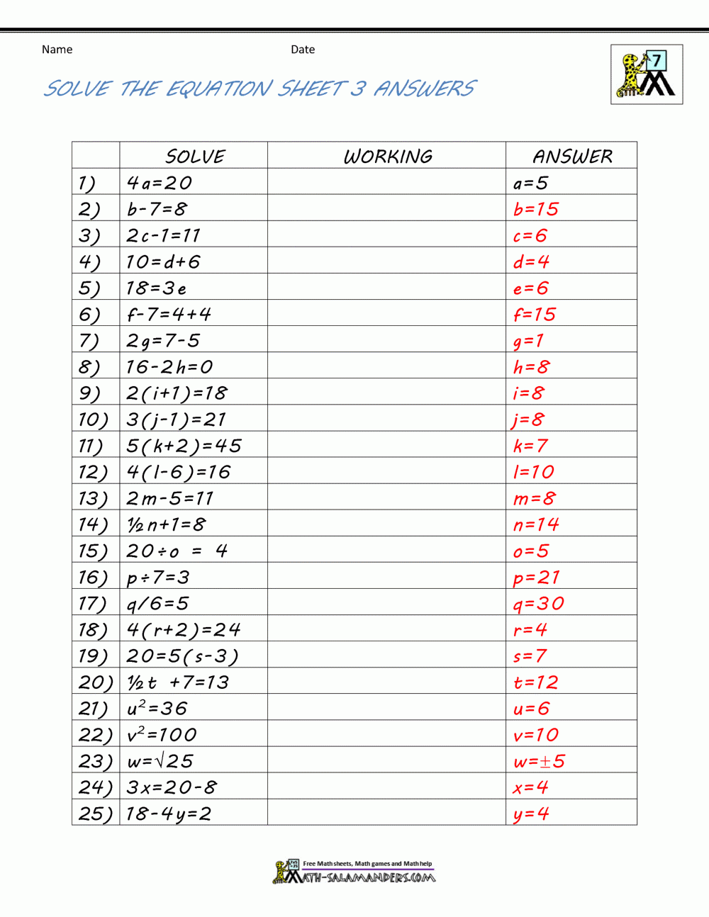 Basic Algebra Worksheets