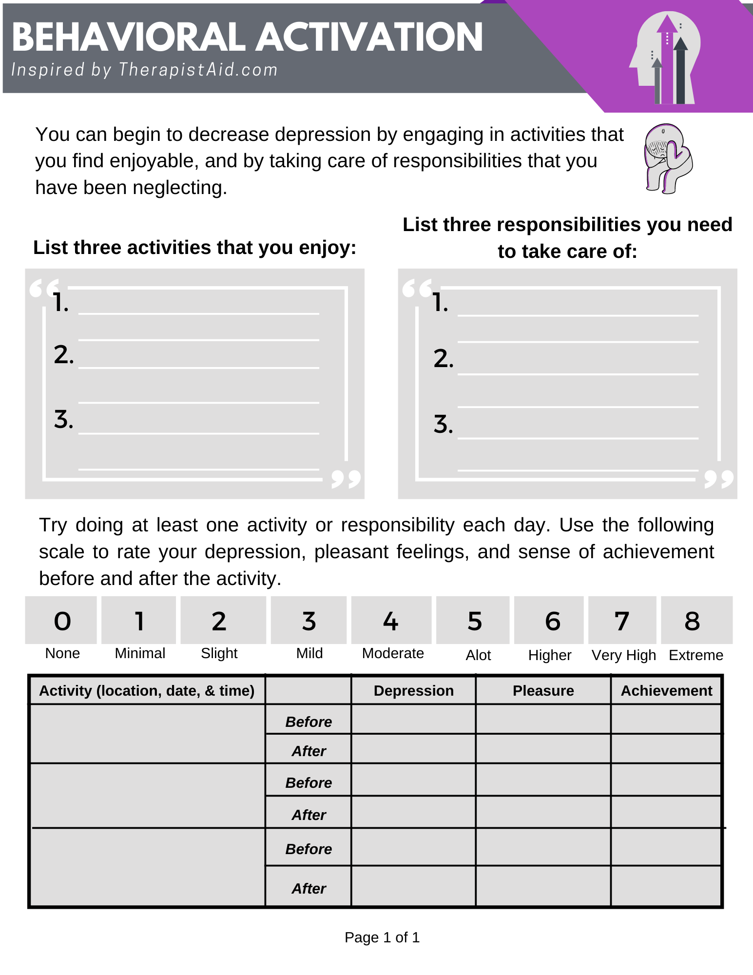 Behavioral Activation Classful