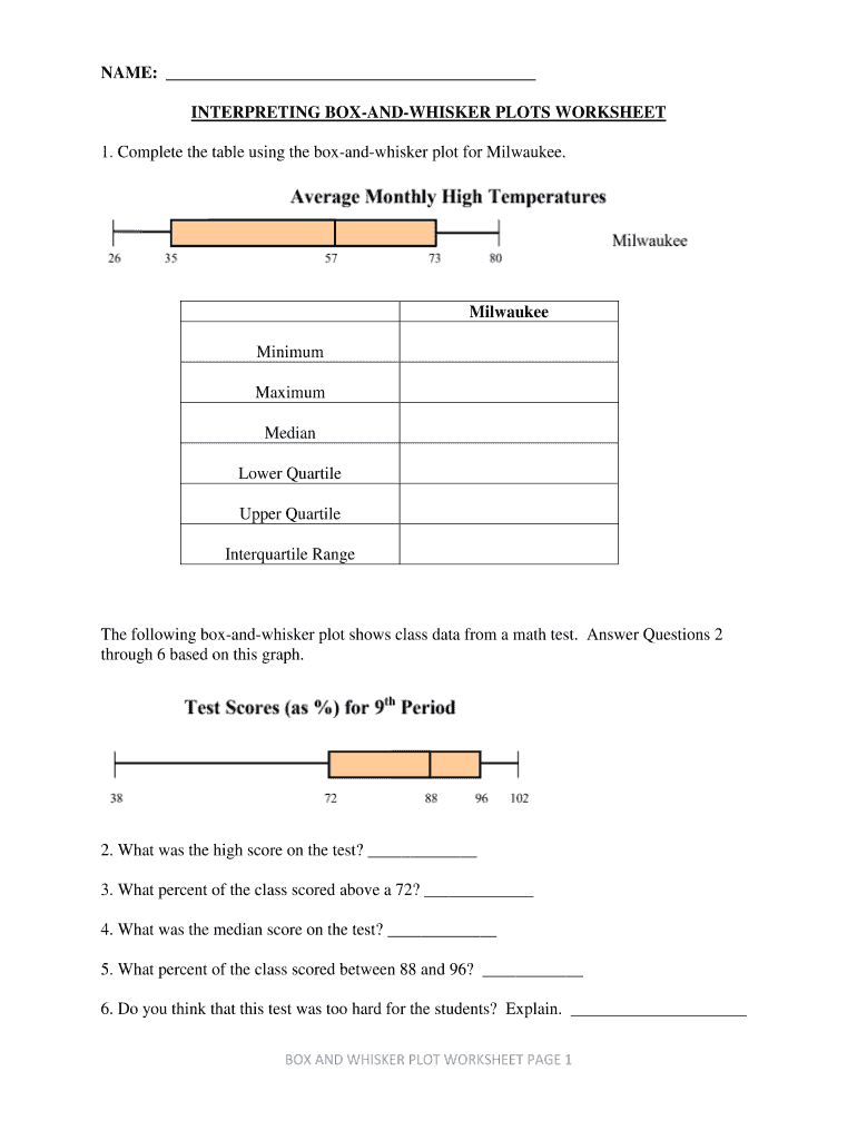 Box And Whisker Plot Worksheet Blank Fillable Template Fill Out Print Download PDF PdfFiller