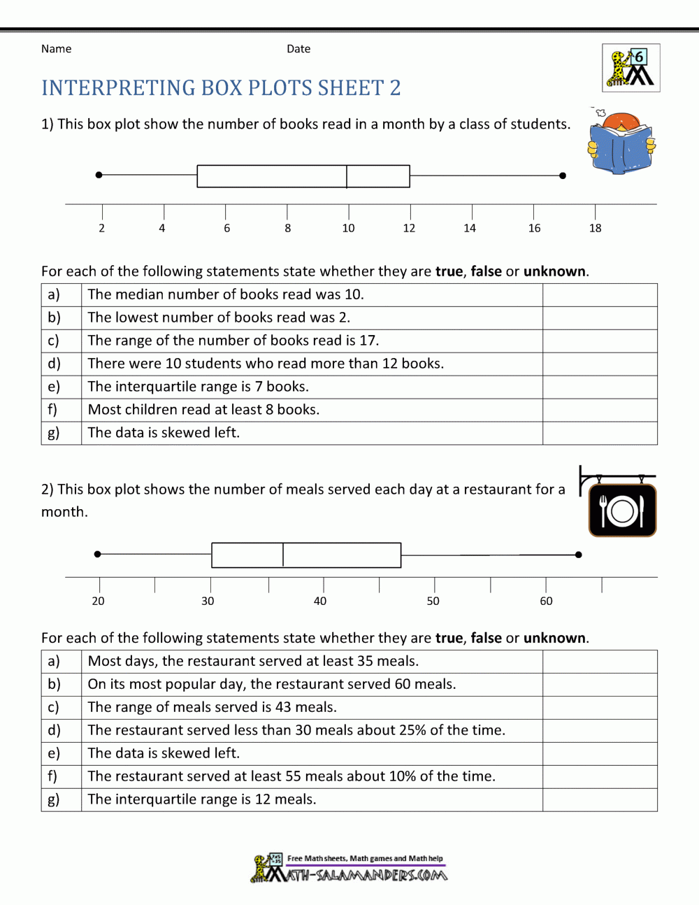 Box Plot Worksheets