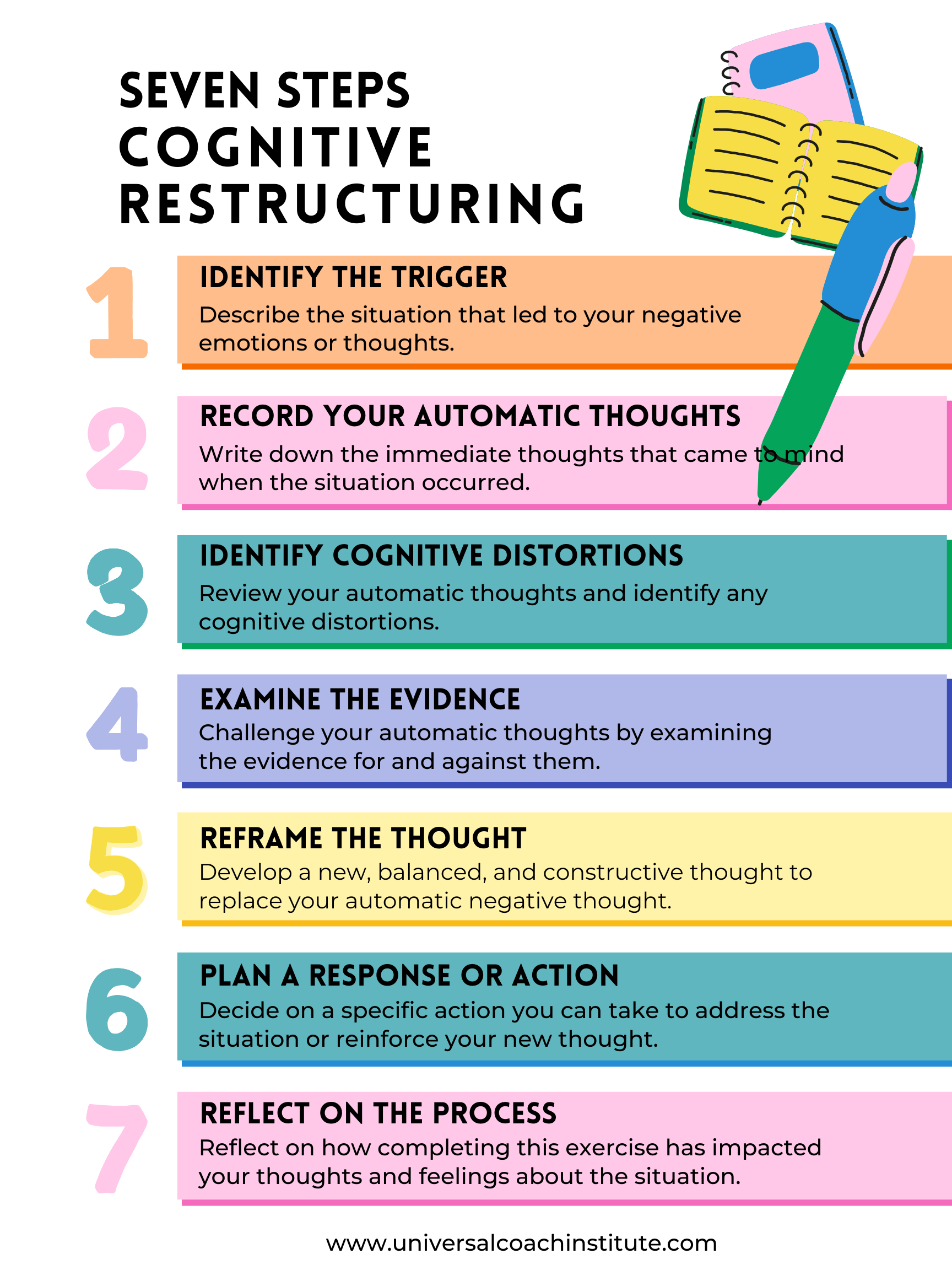 reframing negative thoughts worksheet pdf reframing negative thoughts worksheet pdf