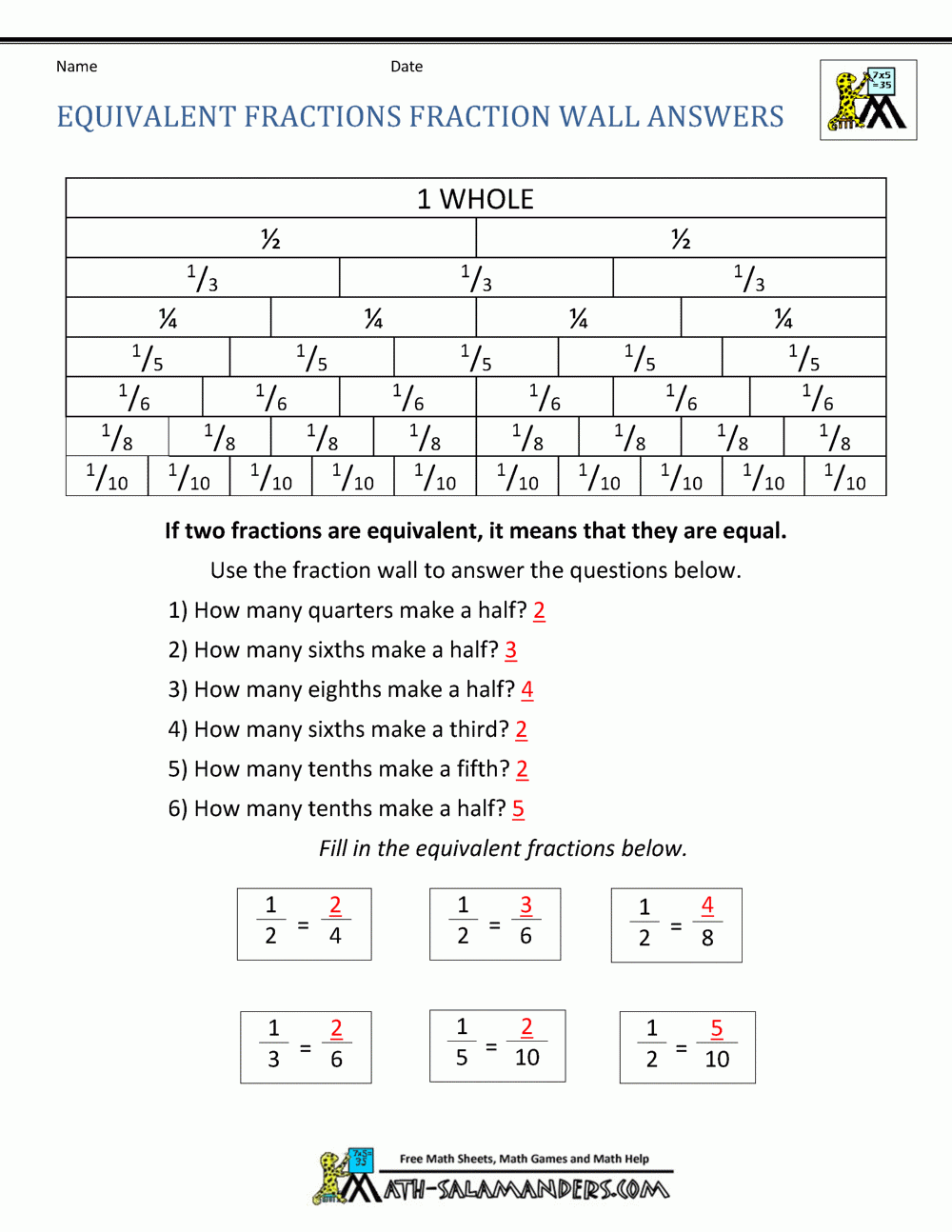 Equivalent Fractions Worksheet Equivalent Fractions Worksheet