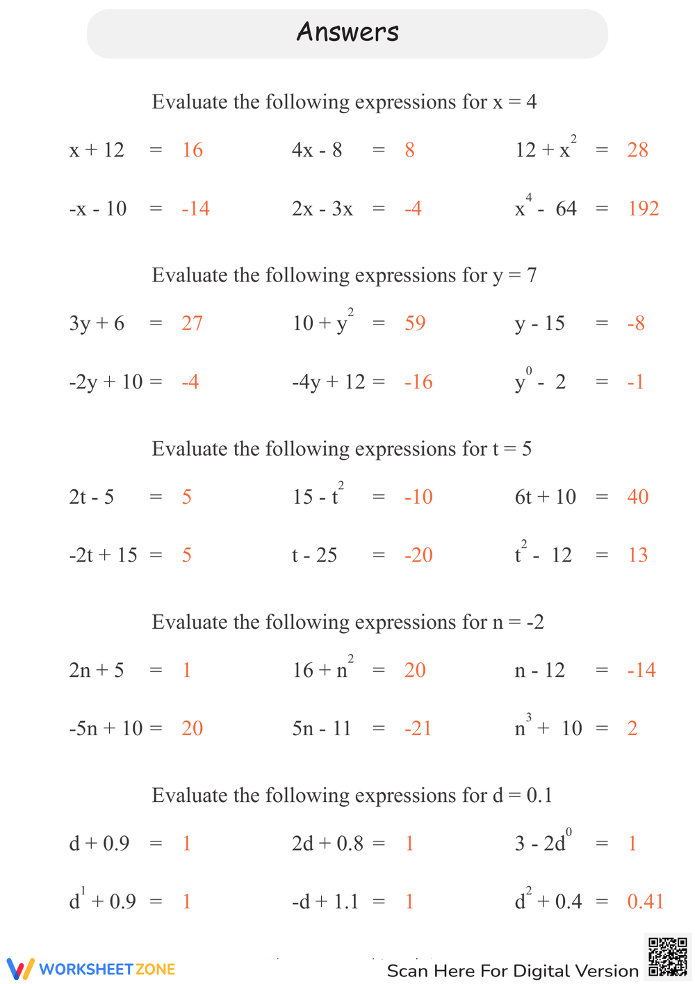 Evaluating Expressions Worksheets Printable Evaluating Expressions Worksheets Printable