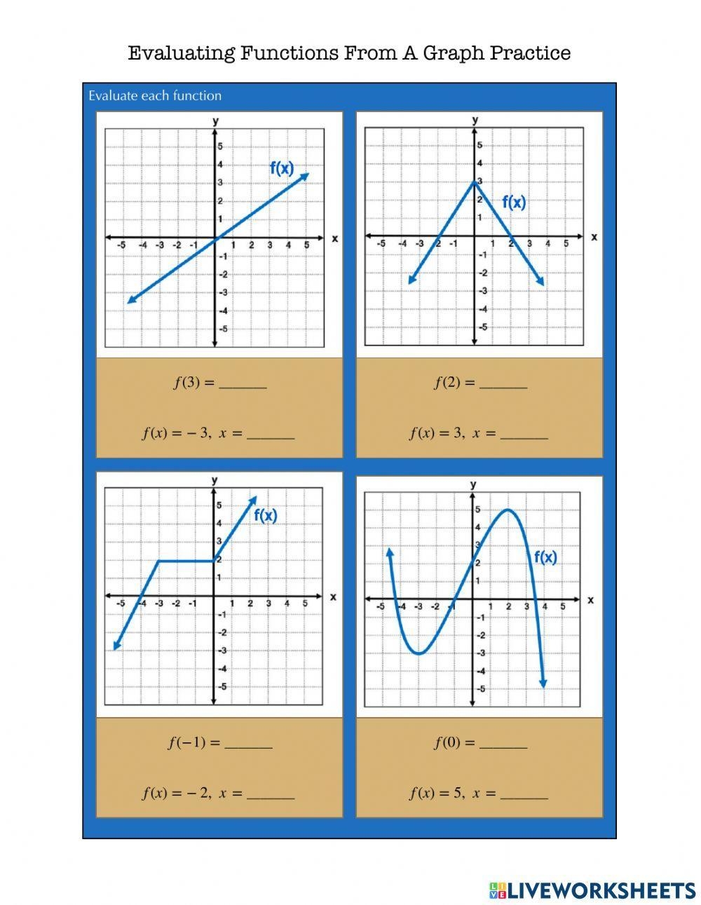 Evaluating Functions From A Graph Practice Worksheet Worksheets Library Evaluating Functions From A Graph Practice Worksheet Worksheets Library