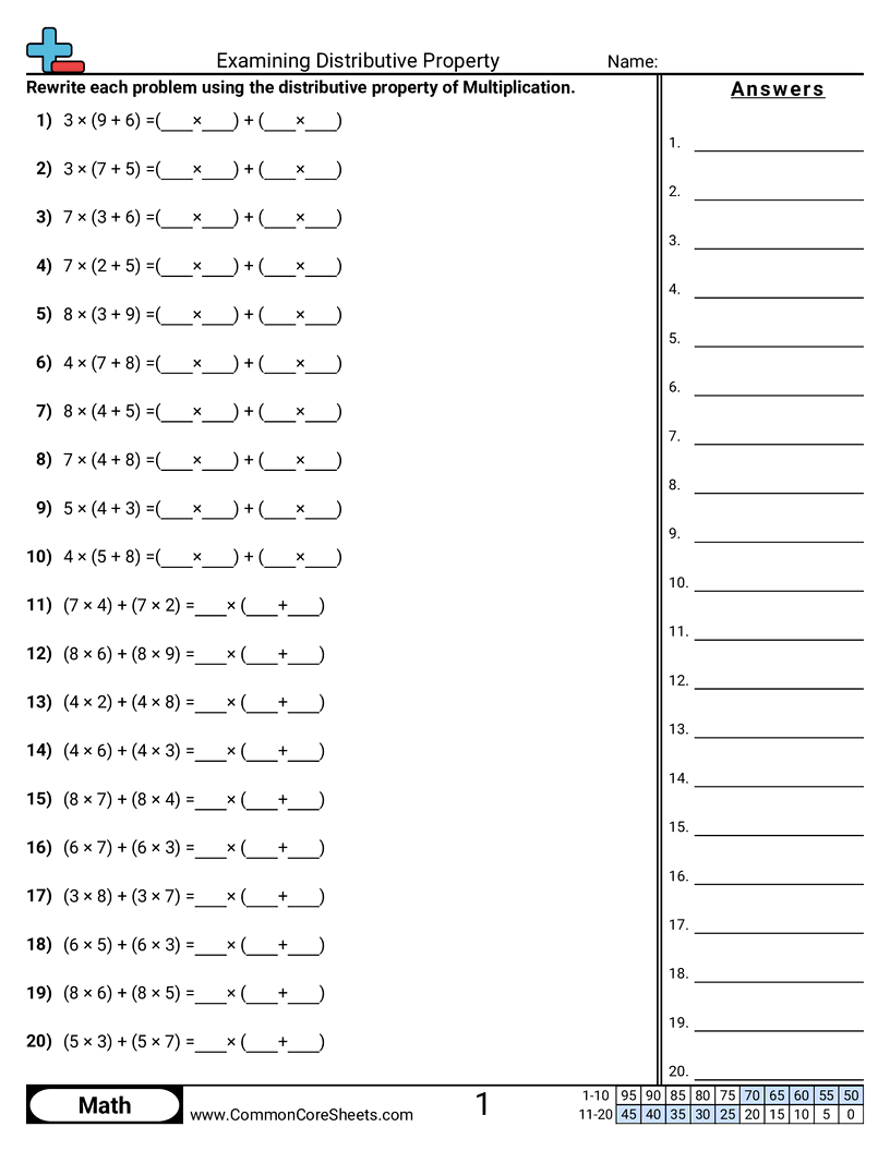 Examining Distributive Property Worksheet Download Examining Distributive Property Worksheet Download