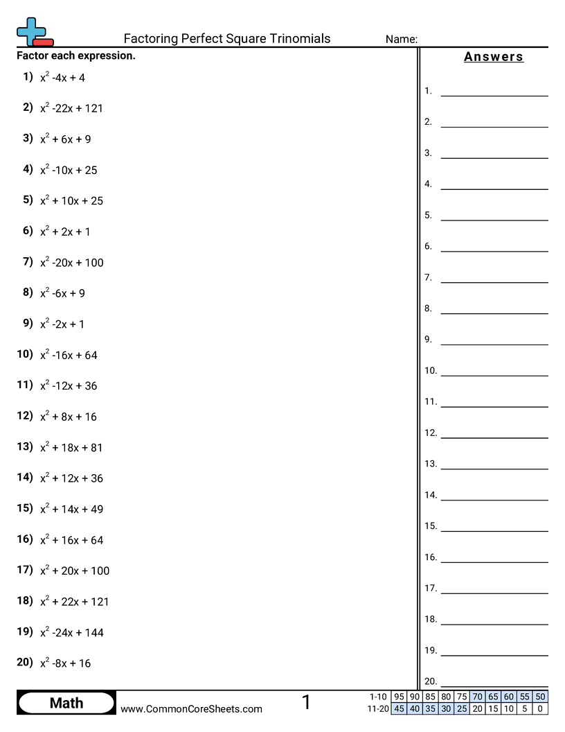 Factoring Perfect Square Trinomials Worksheet Download Factoring Perfect Square Trinomials Worksheet Download