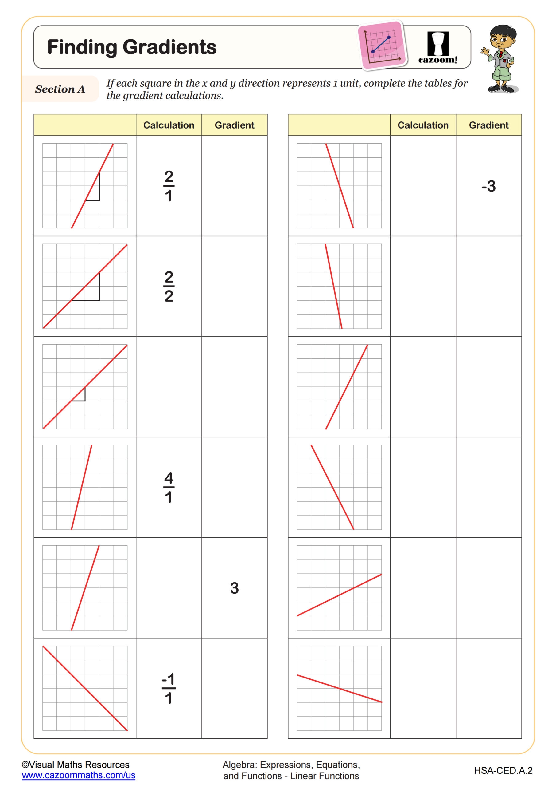 slope worksheet pdf