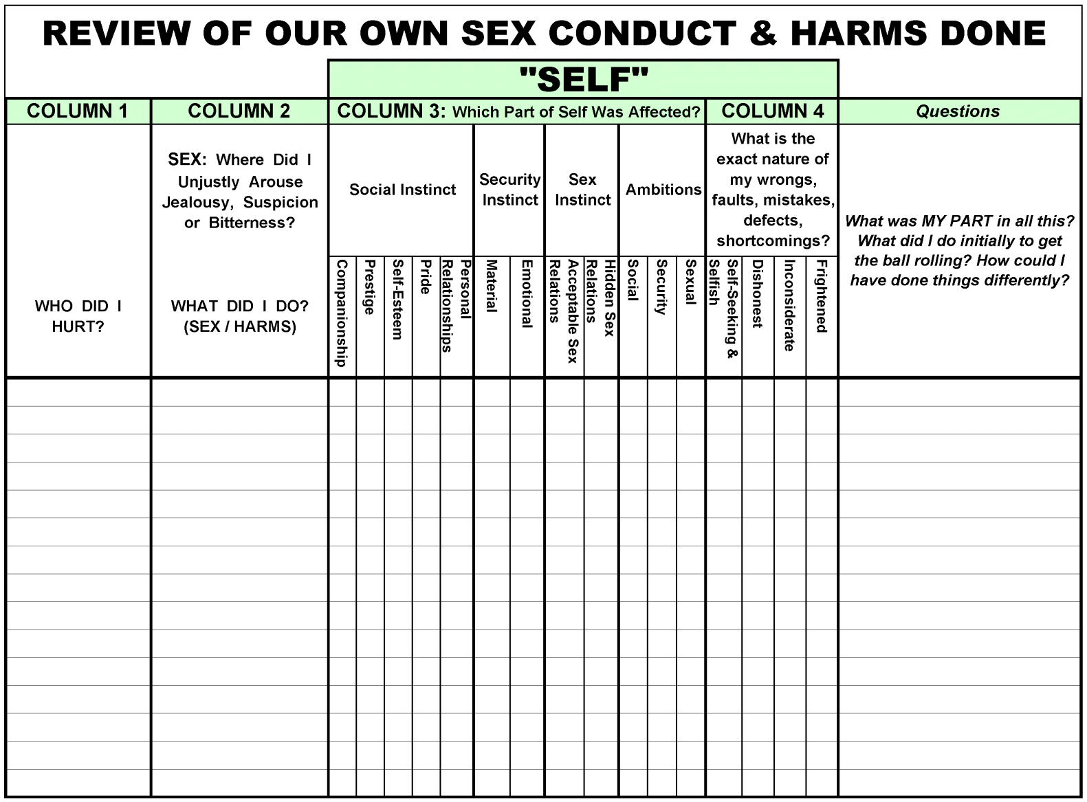 4th step worksheets pdf 4th step worksheets pdf