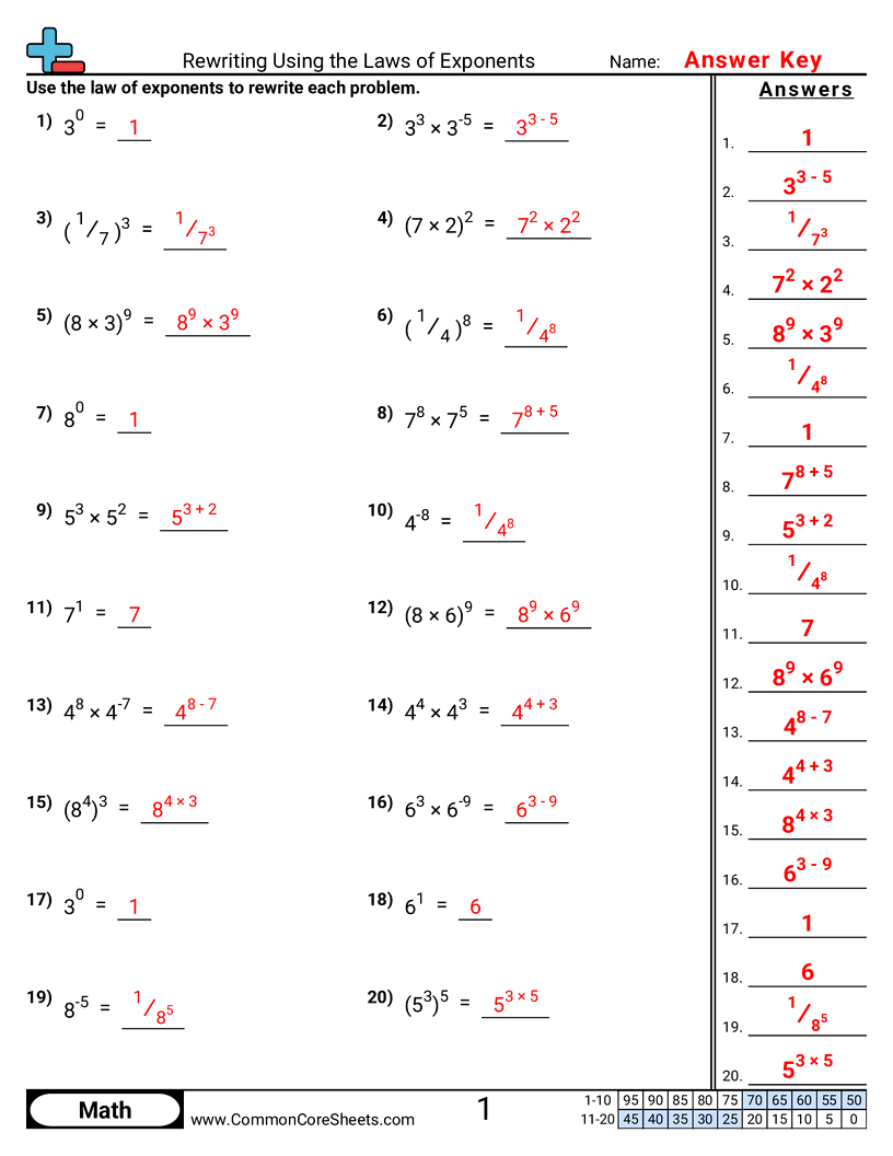 Free Algebra Worksheets Common Core Sheets