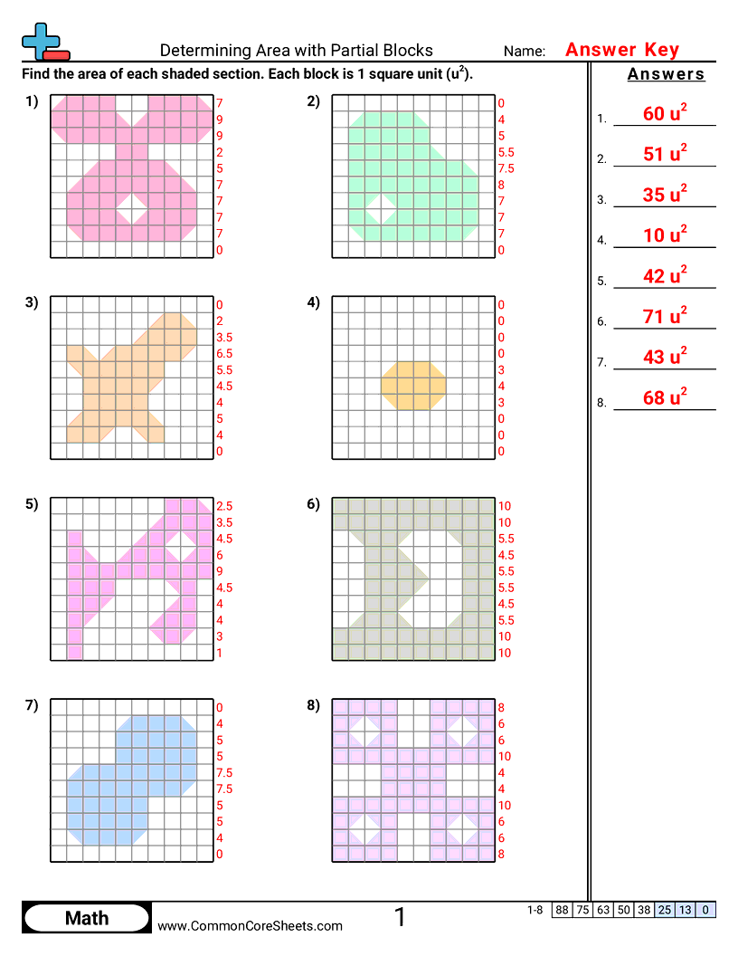 area and perimeter worksheets pdf