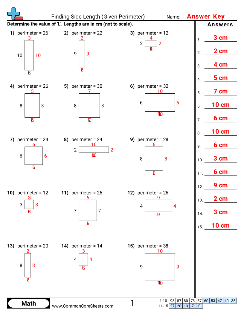 Free Area Perimeter Worksheets Common Core Sheets