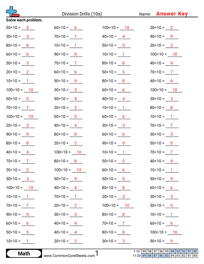Free Division Worksheets Common Core Sheets Free Division Worksheets Common Core Sheets