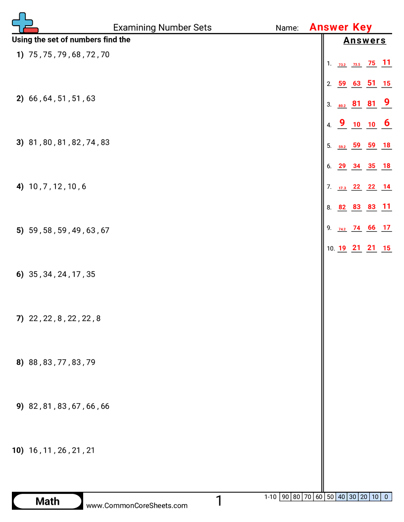 mean median mode worksheets pdf