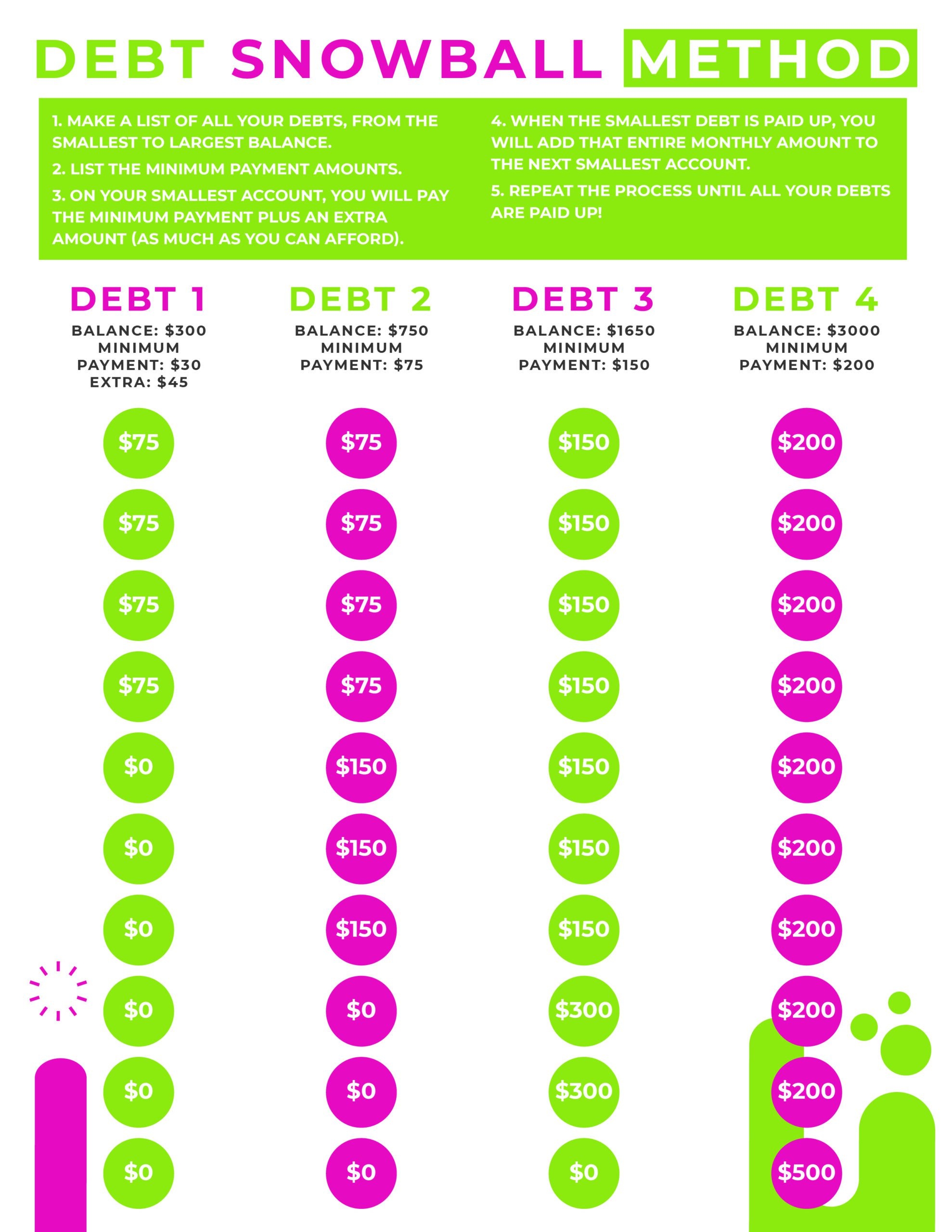 free printable debt payoff worksheet pdf free printable debt payoff worksheet pdf