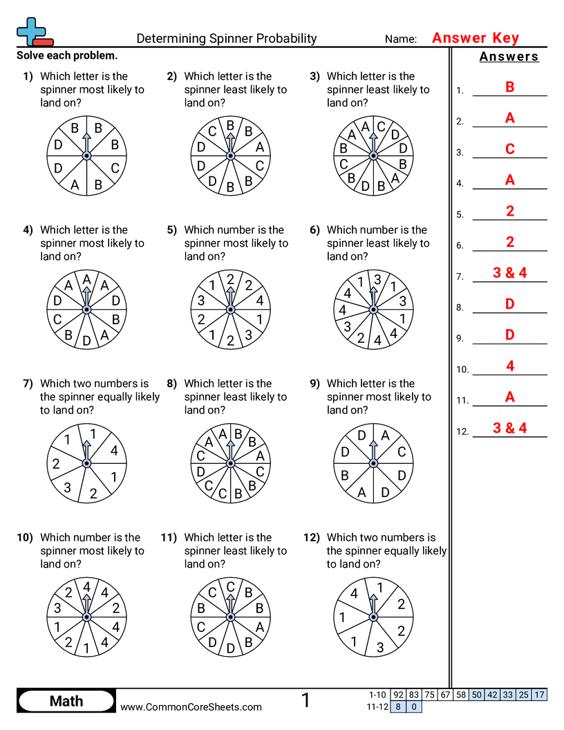 Free Probability Worksheets Common Core Sheets