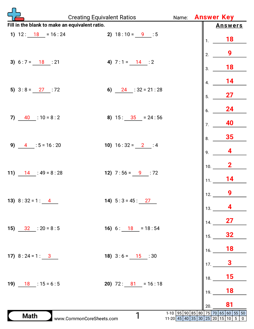 Free Ratio Worksheets Common Core Sheets Free Ratio Worksheets Common Core Sheets