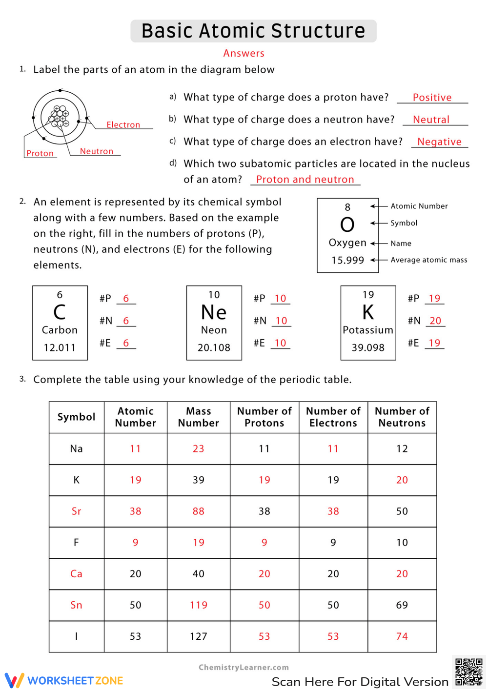 Grade 9 Protons Neutrons And Electrons Practice Worksheets Printable Grade 9 Protons Neutrons And Electrons Practice Worksheets Printable