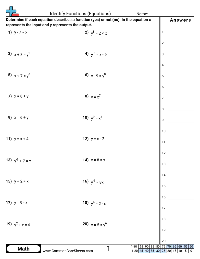 functions worksheet pdf functions worksheet pdf