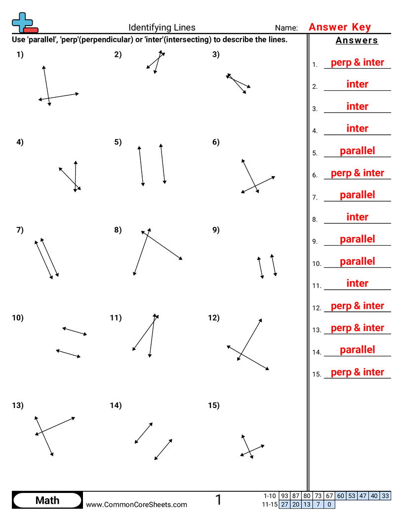 Identifying Lines Worksheet Download Identifying Lines Worksheet Download