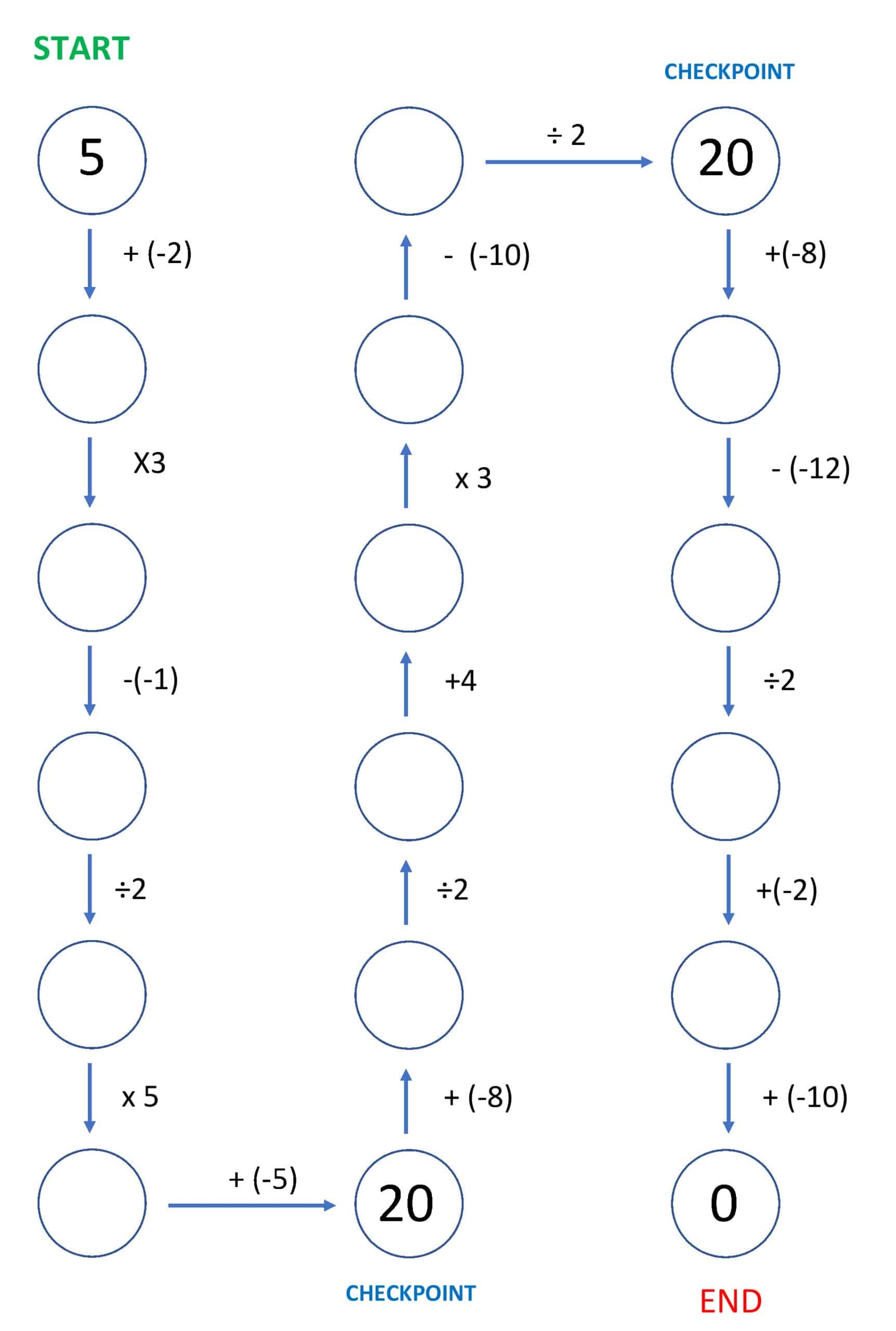 Integer Maze 1 Mr R s World Of Math Integer Maze 1 Mr R s World Of Math