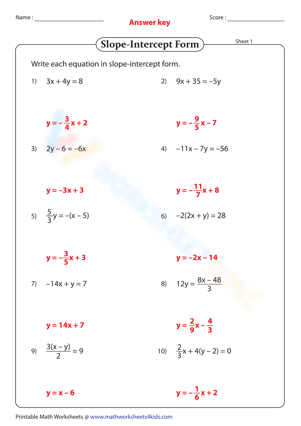 Key Slope Intercept Form Worksheets Algebra Graphing