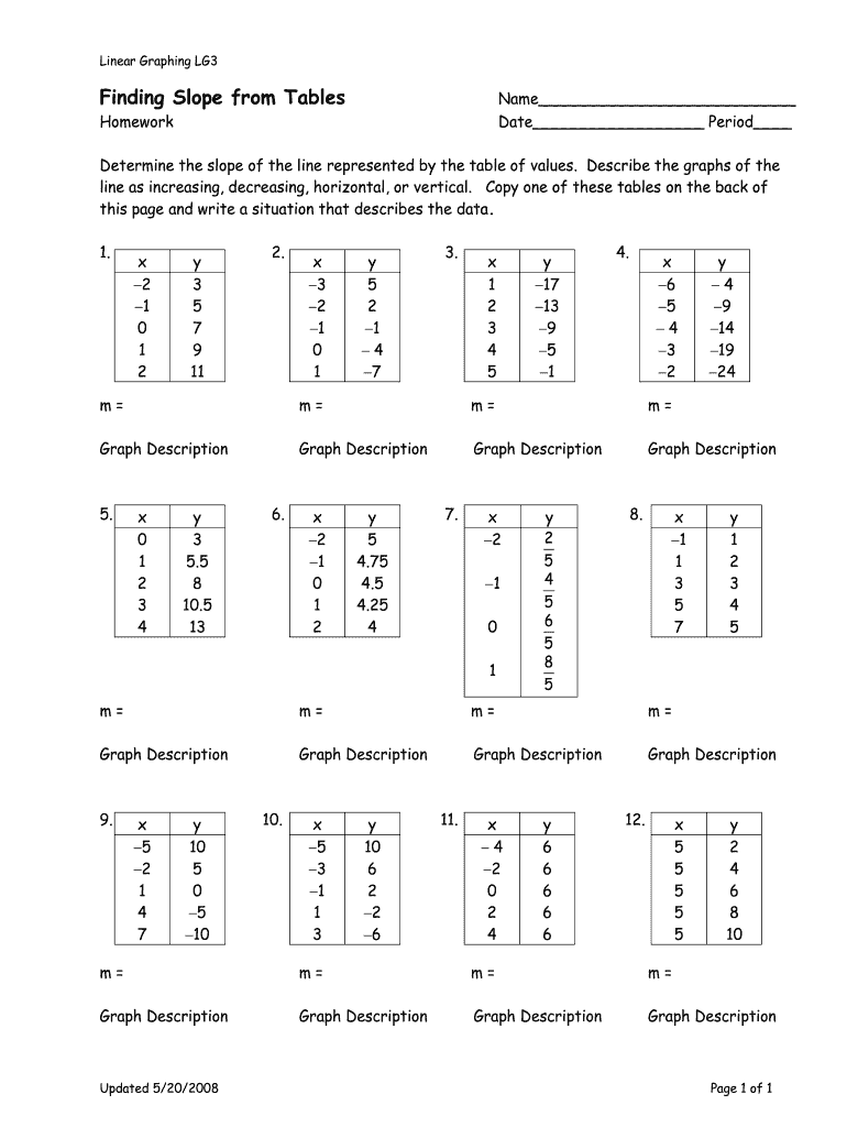 slope practice worksheets with answers pdf