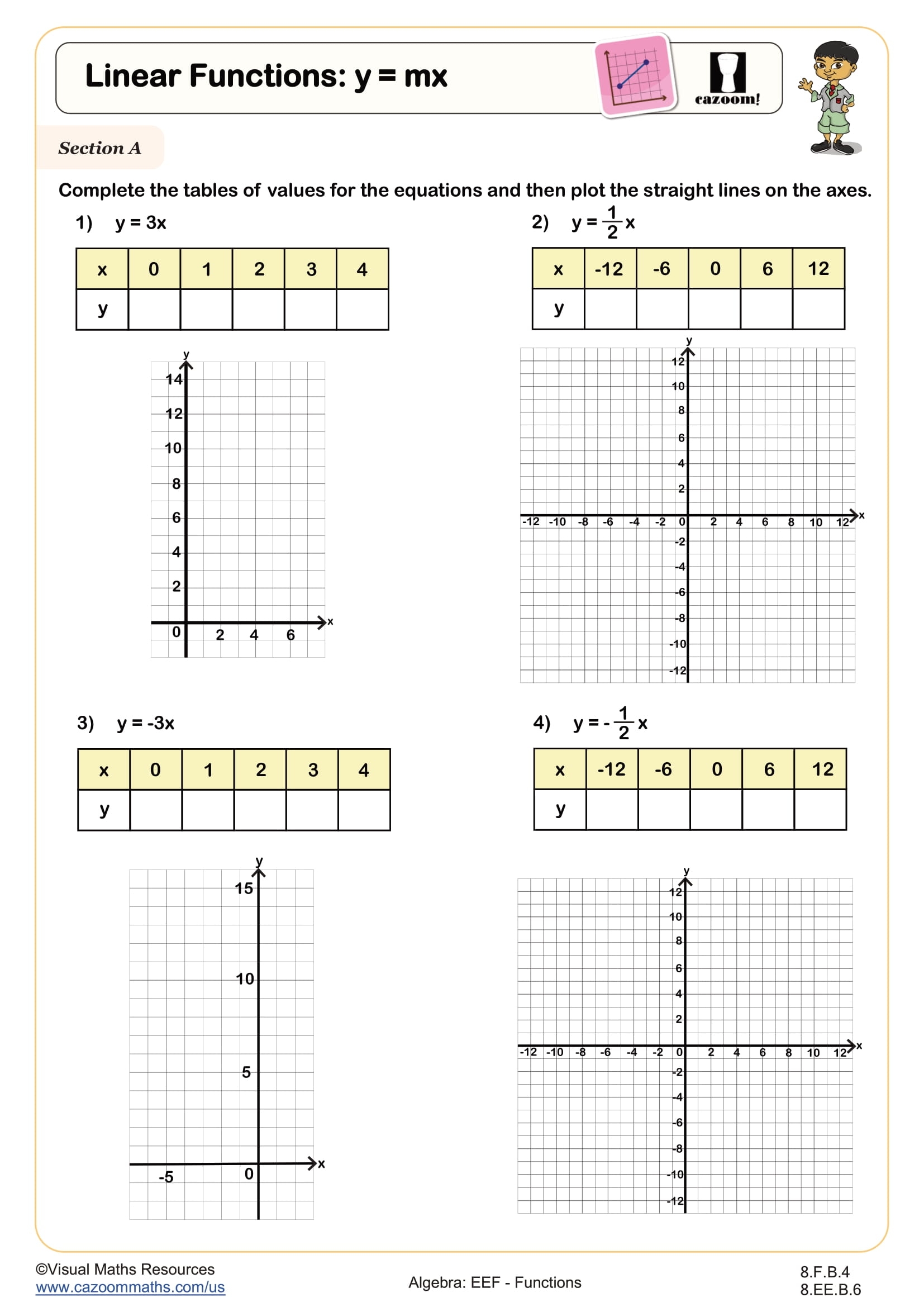 Linear Functions Y X C Worksheet Printable PDF 8th Grade Algebra EEF Worksheet Linear Functions Y X C Worksheet Printable PDF 8th Grade Algebra EEF Worksheet