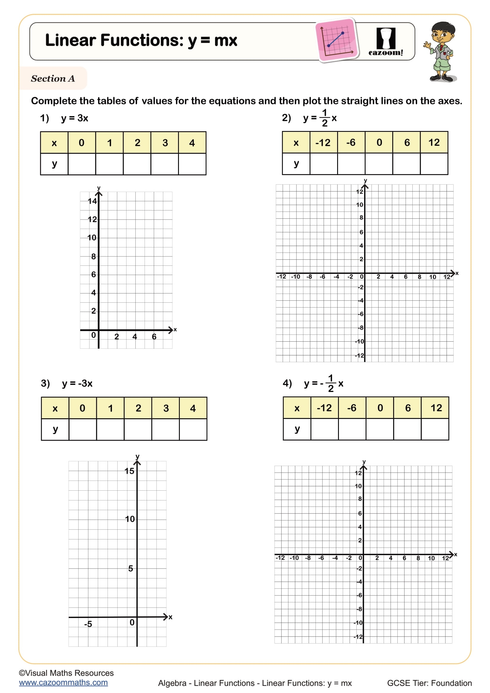 Linear Graph Worksheets With Answers KS3 KS4 Linear Graph Worksheets With Answers KS3 KS4