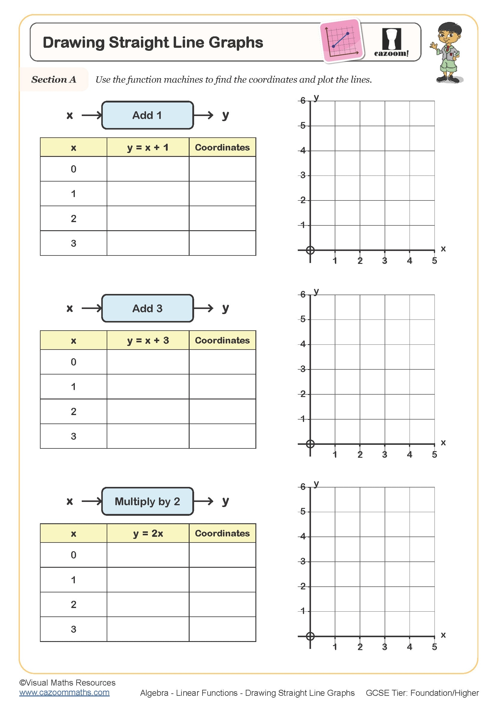 Linear Graph Worksheets With Answers KS3 KS4 Linear Graph Worksheets With Answers KS3 KS4