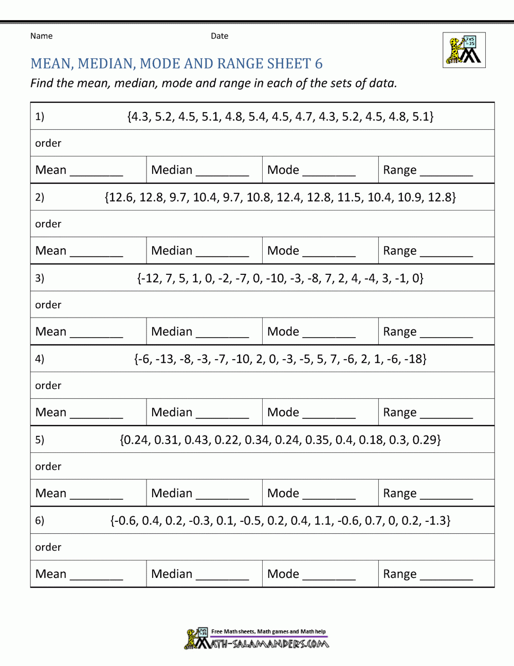 Mean Median Mode Range Worksheets