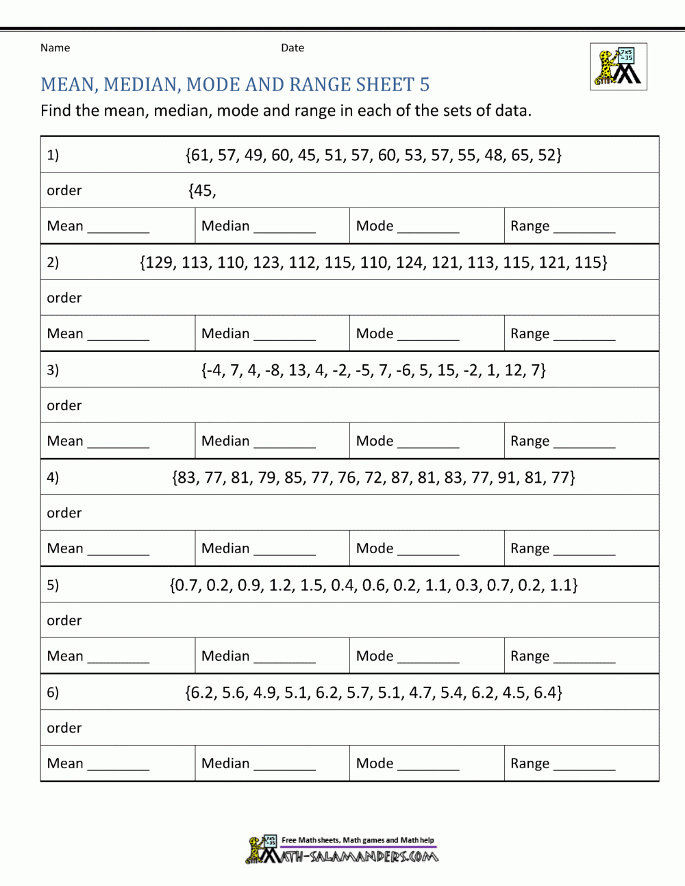 Mean Median Mode Range Worksheets Worksheets Library