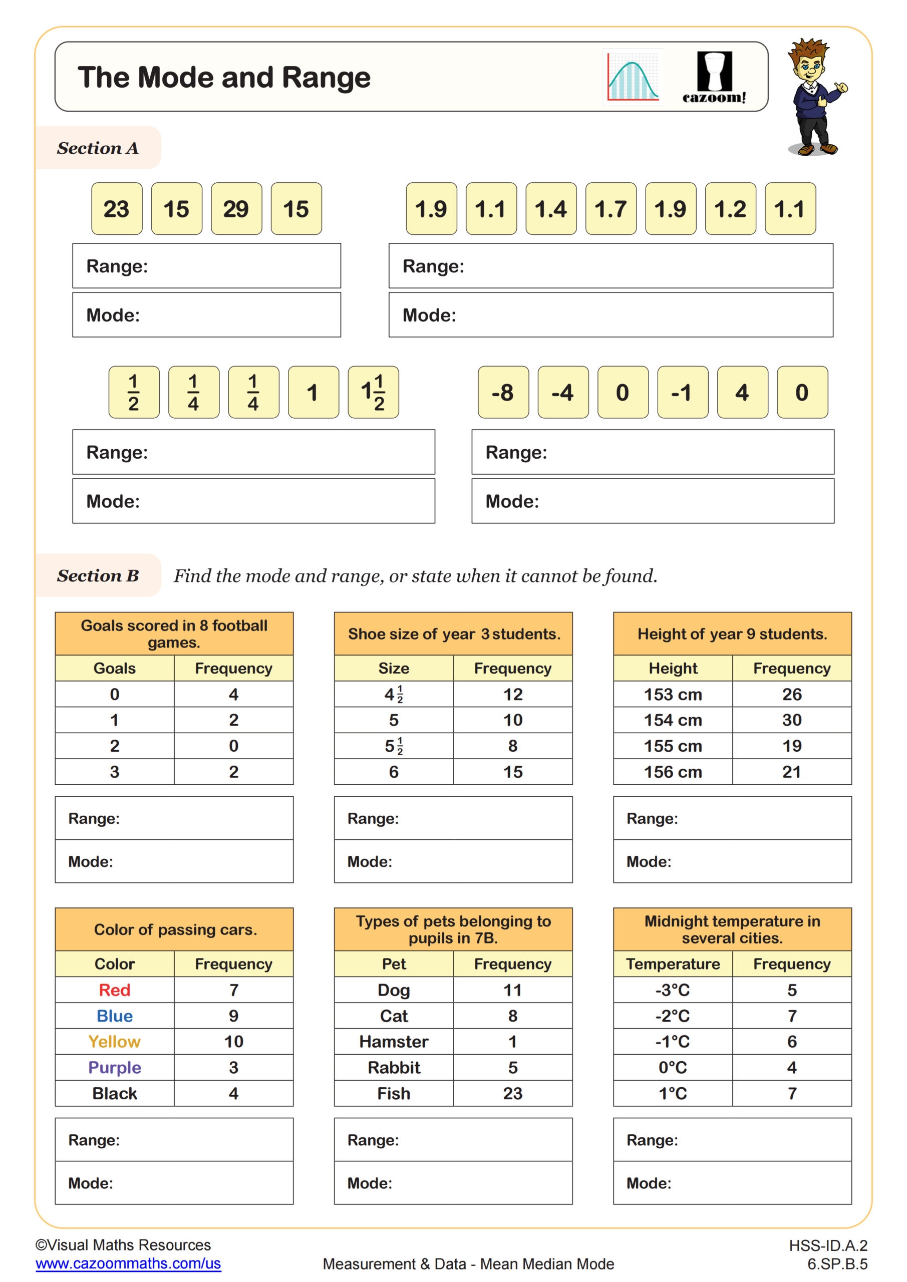 Mode And Range Worksheet Fun And Engaging Algebra I PDF Worksheets Mode And Range Worksheet Fun And Engaging Algebra I PDF Worksheets