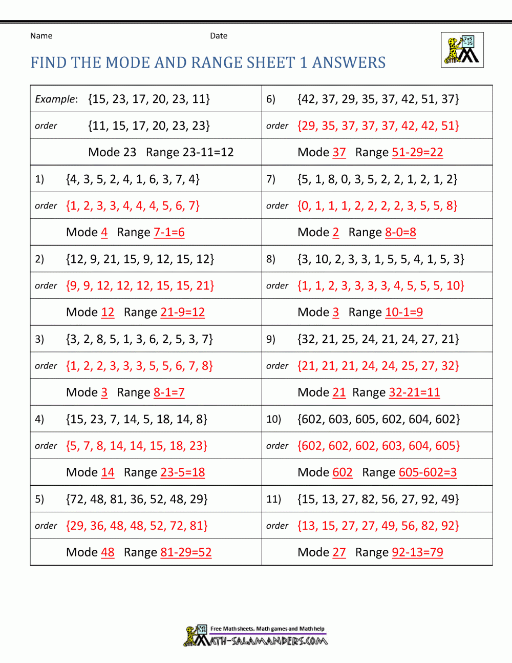 Mode And Range Worksheets Mode And Range Worksheets