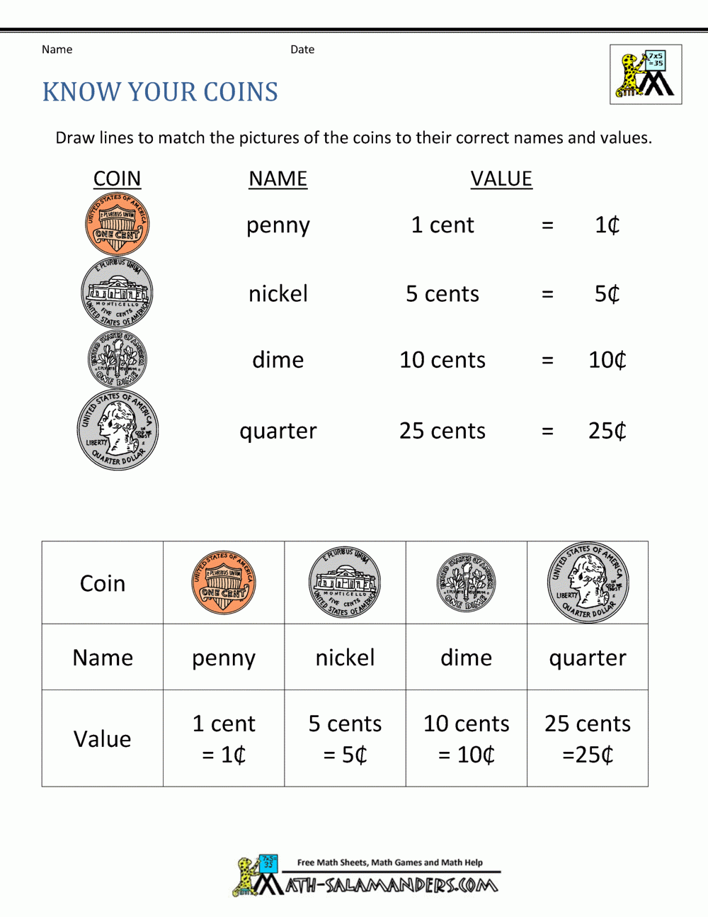 Money Worksheets For First Grade Money Worksheets For First Grade