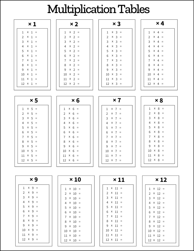 times tables worksheets pdf times tables worksheets pdf