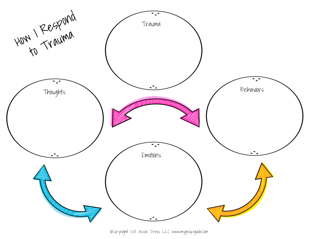My Group Guide Free Therapy Worksheets Group Activities More 