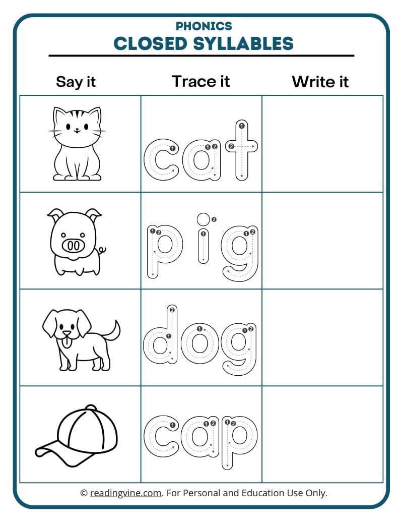 Open And Closed Syllable Worksheets ReadingVine Open And Closed Syllable Worksheets ReadingVine