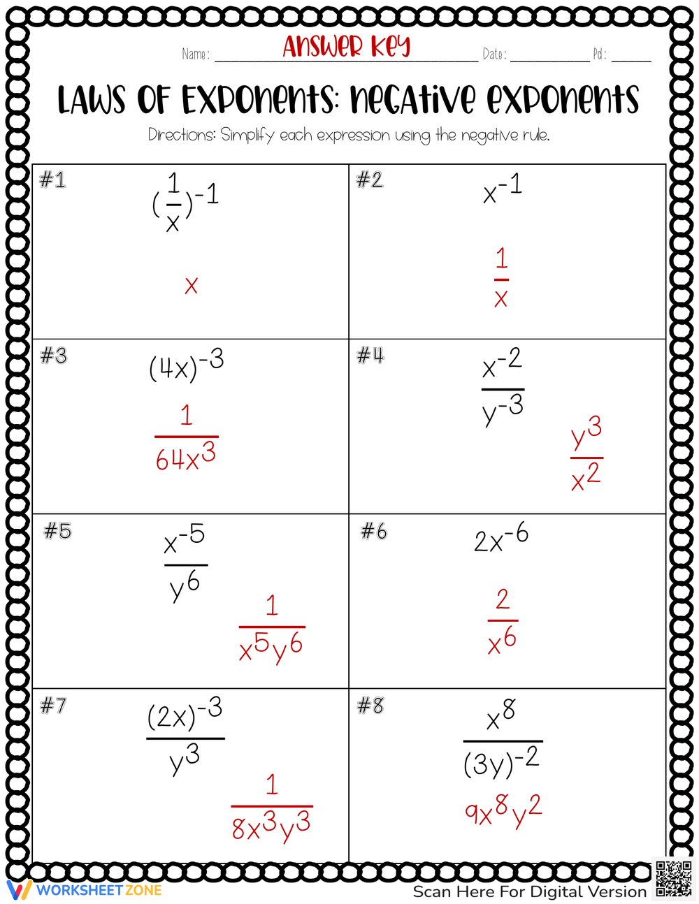 Printable Grade 8 Negative Exponents Worksheets