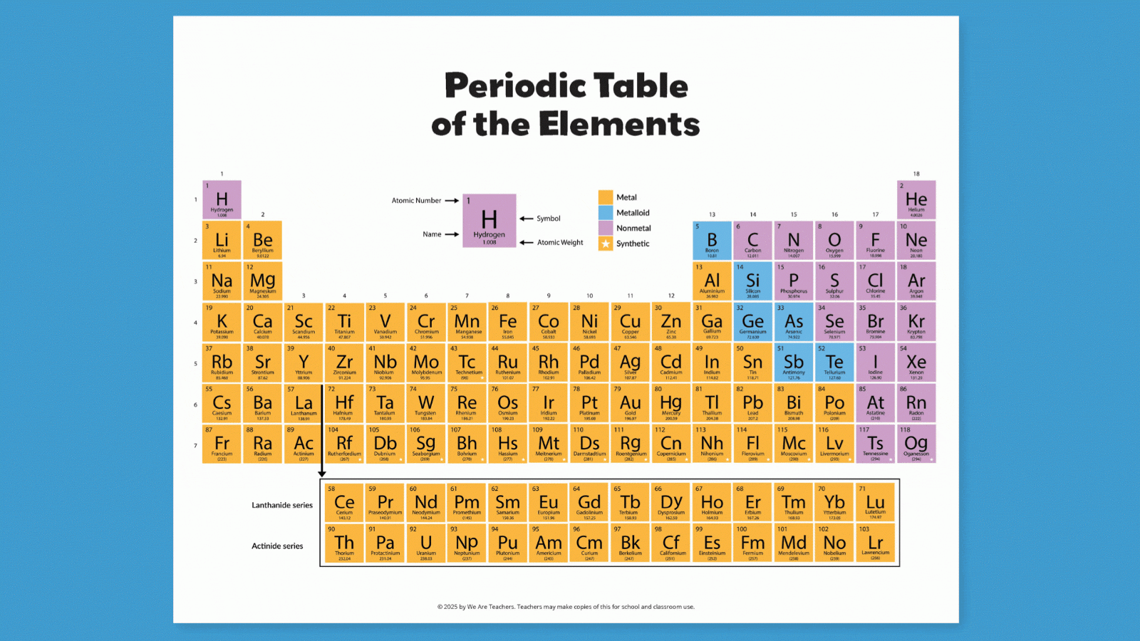 periodic table worksheet pdf periodic table worksheet pdf
