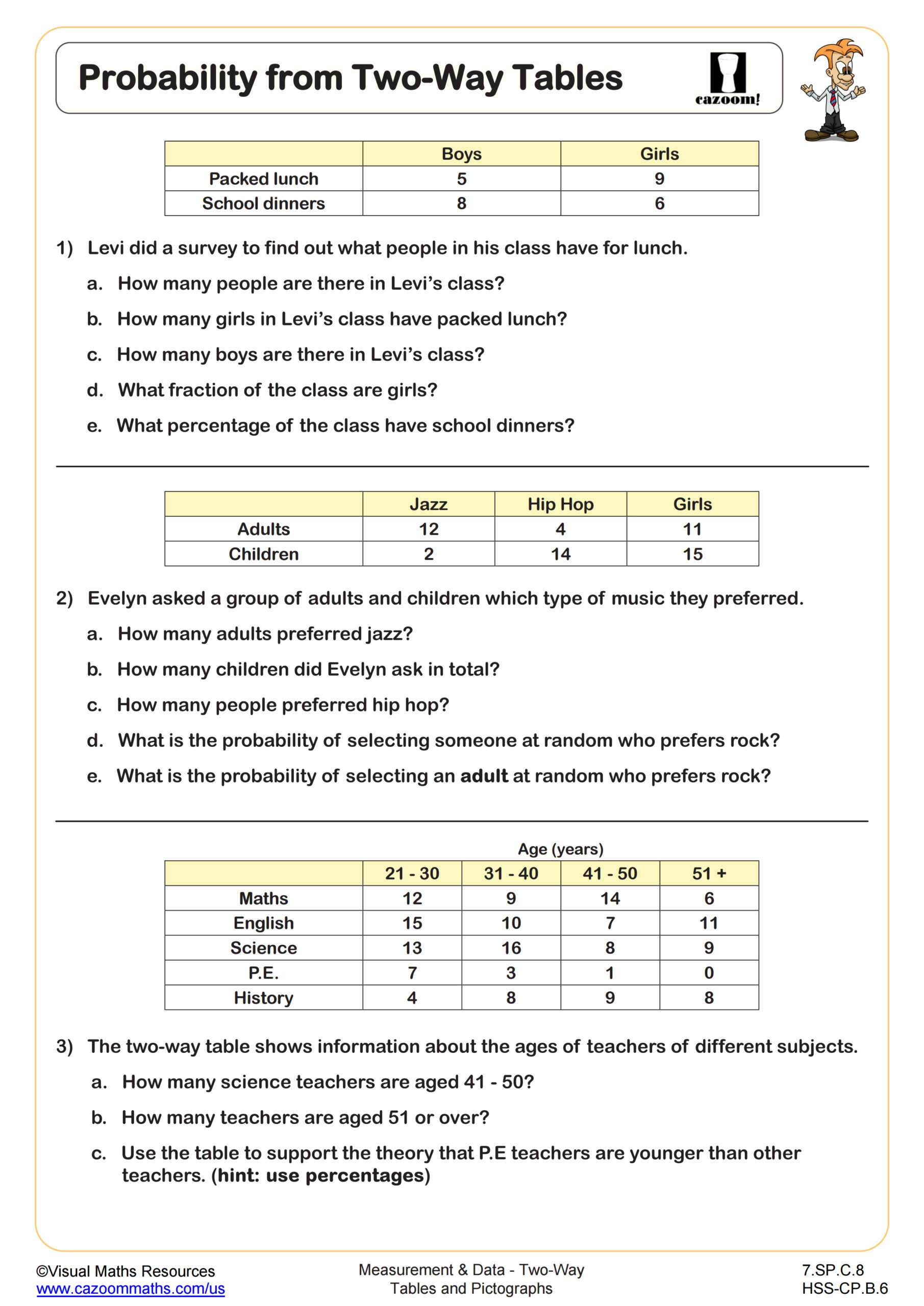 Probability From Two Way Tables Worksheet 7th Grade PDF Worksheets