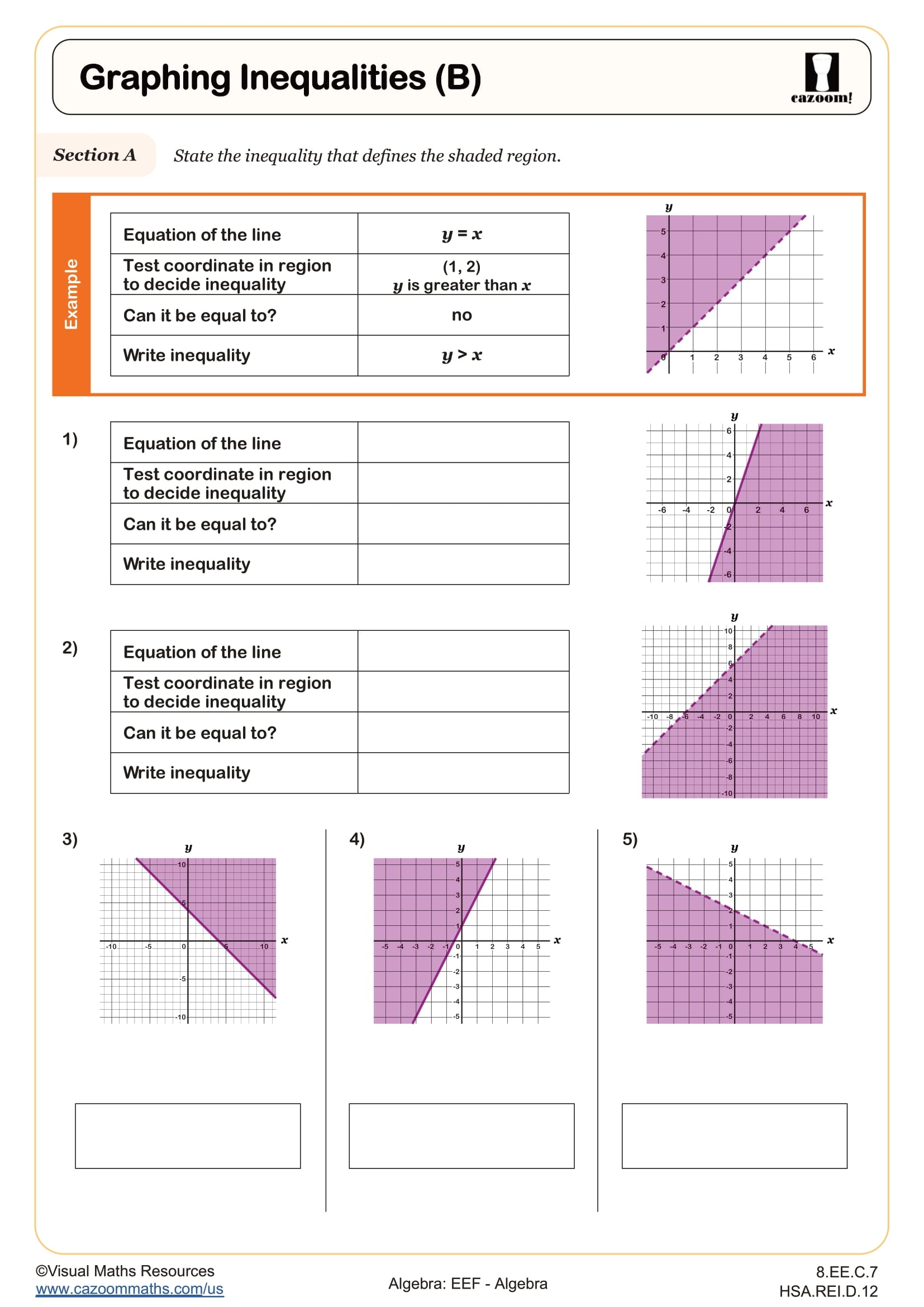 Solving And Graphing Inequalities Worksheets