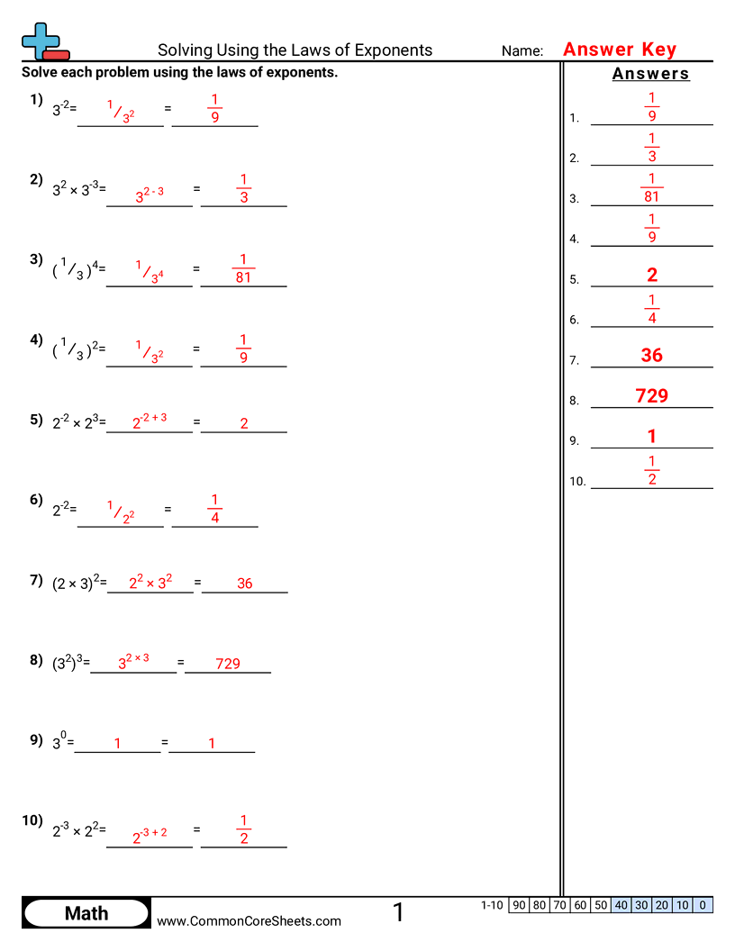 Solving Using The Laws Of Exponents Worksheet Download Solving Using The Laws Of Exponents Worksheet Download