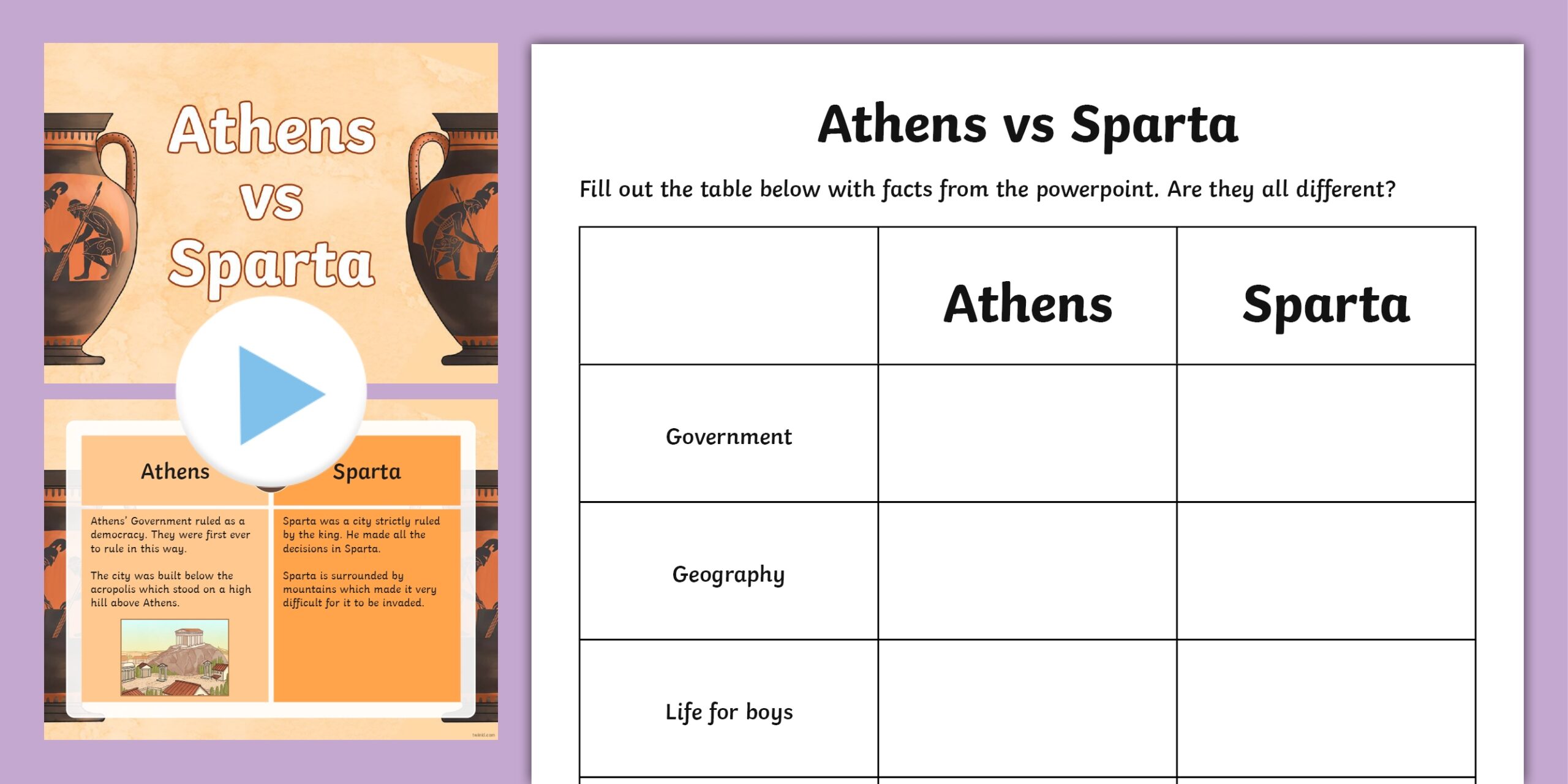 Sparta Vs Athens PowerPoint And Worksheet Sparta Vs Athens PowerPoint And Worksheet