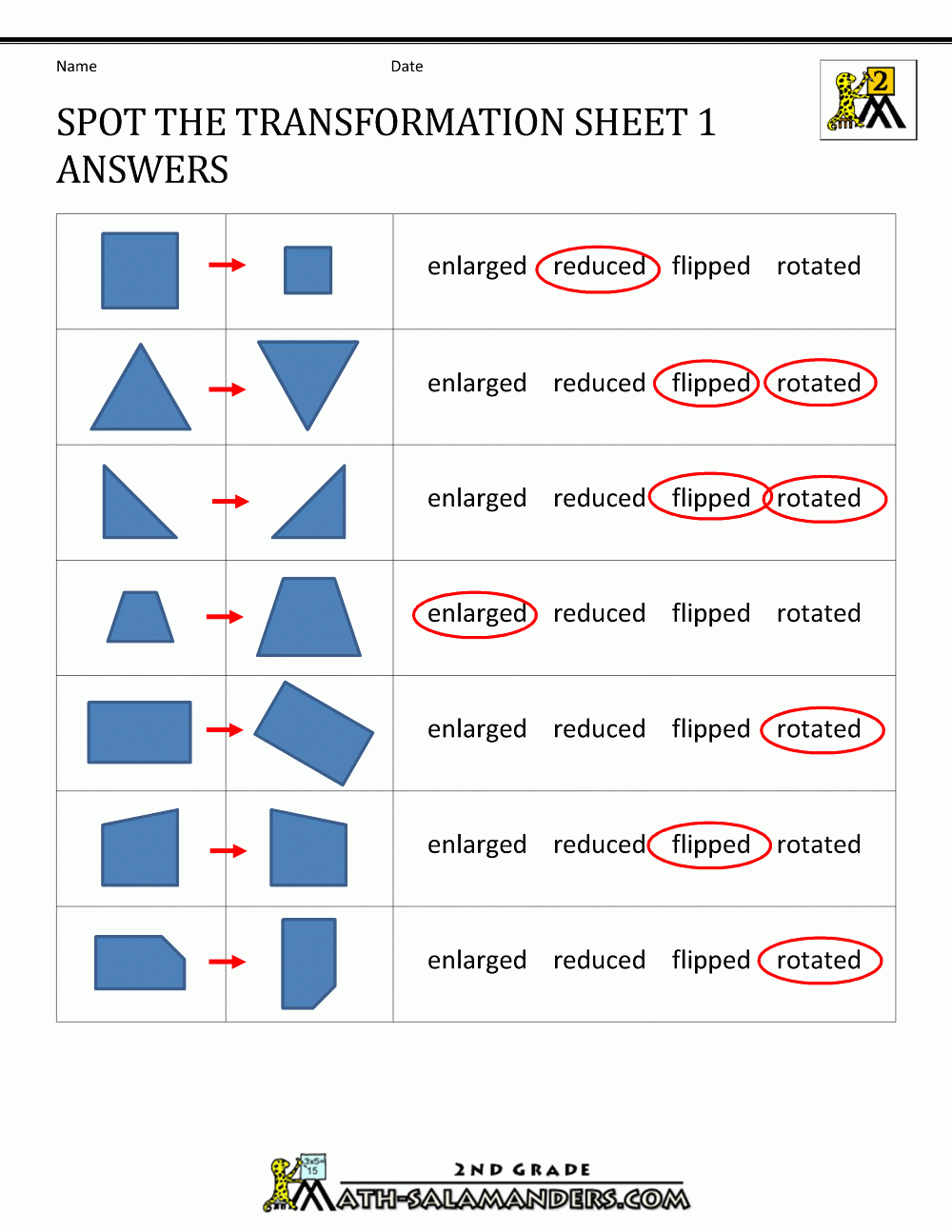Transformation Geometry Worksheets 2nd Grade Transformation Geometry Worksheets 2nd Grade
