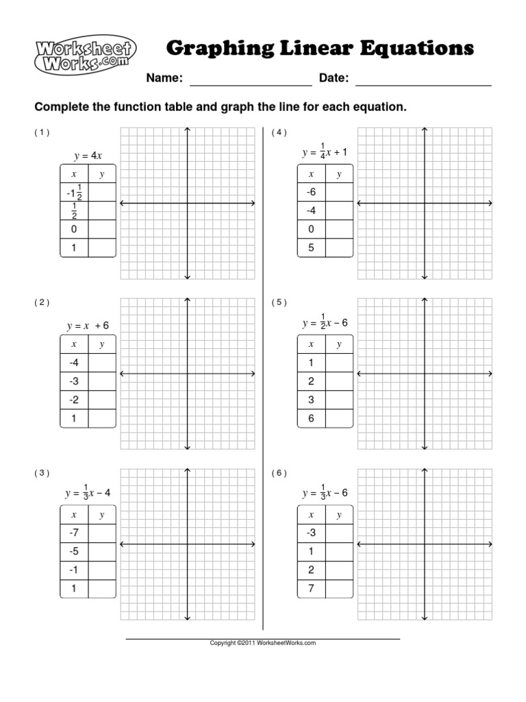 Worksheet Works Graphing Linear Equations 1 PDF Algorithms Worksheets Library Worksheet Works Graphing Linear Equations 1 PDF Algorithms Worksheets Library