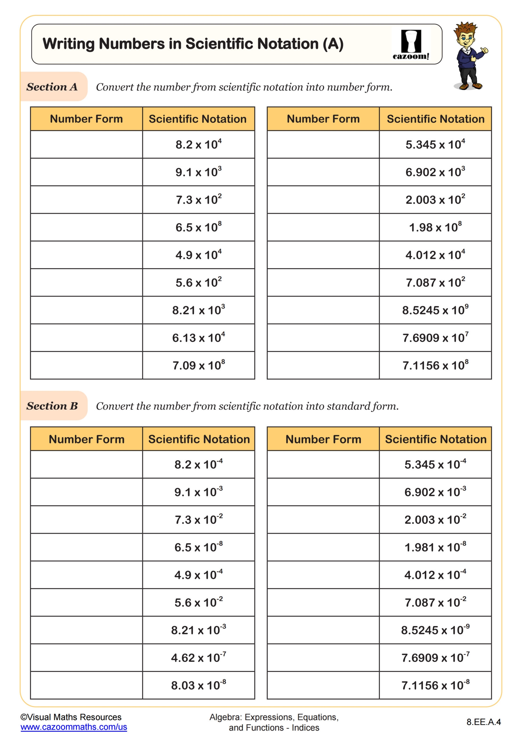 Writing Numbers In Scientific Notation A Worksheet 8th Grade PDF Worksheets